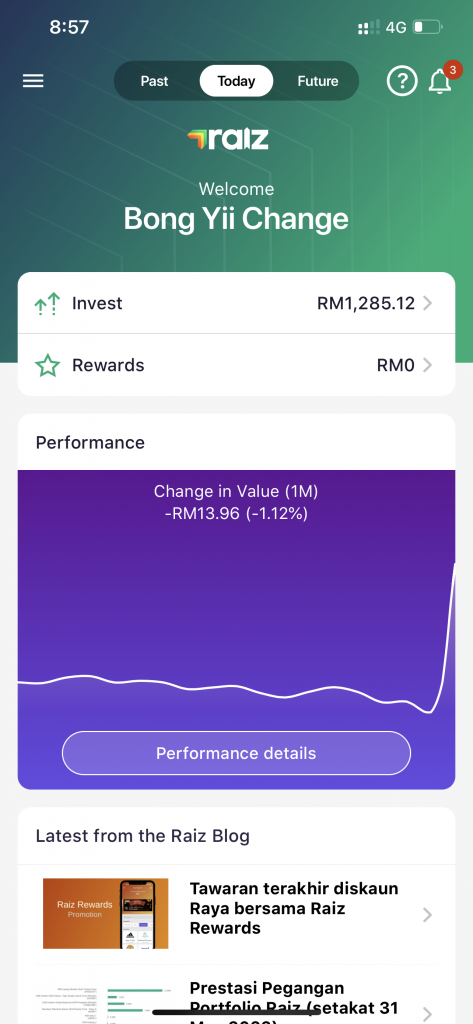 raiz malaysia review