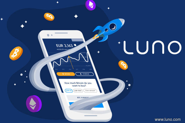 luno malaysia review